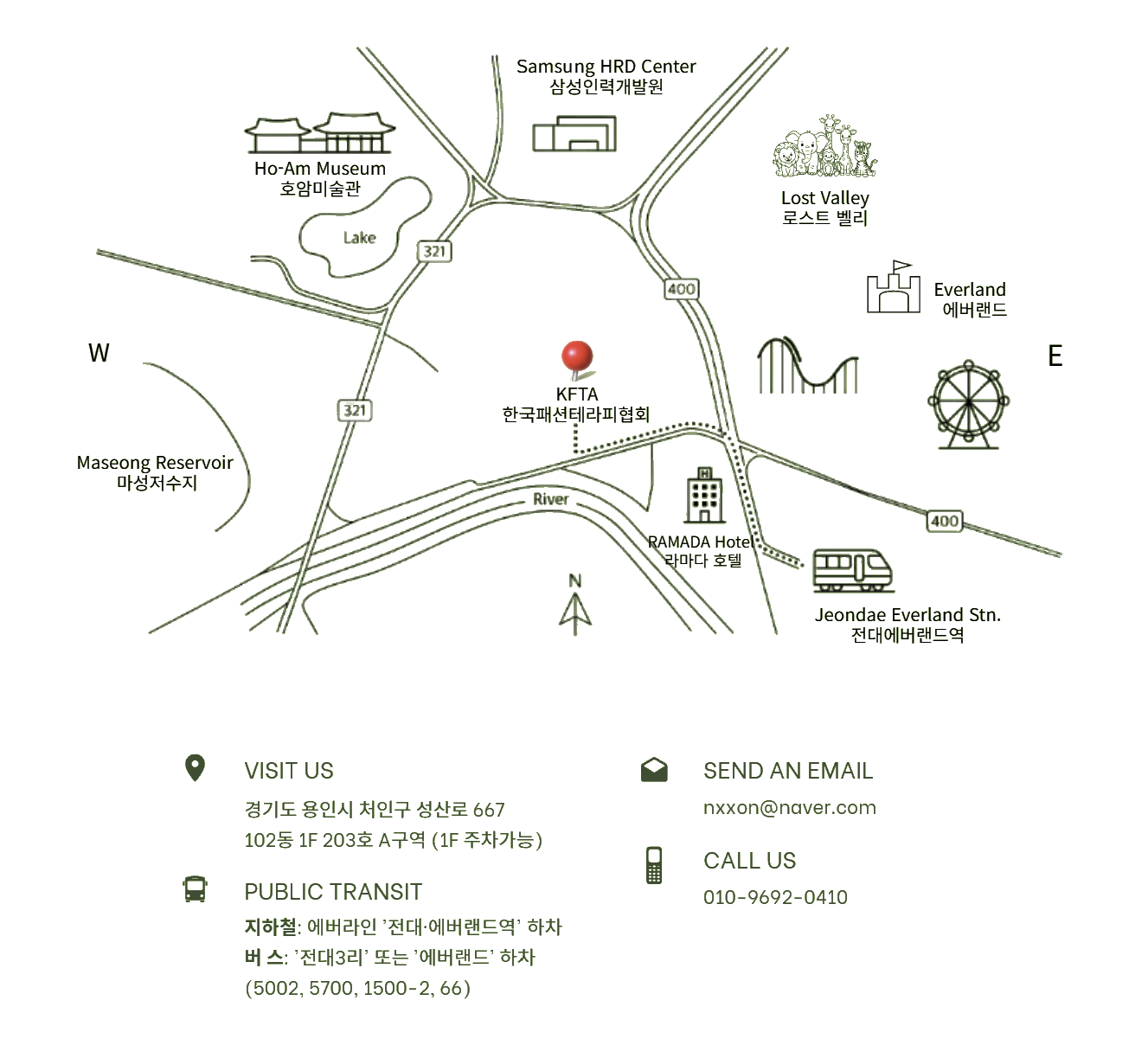 Visit the KFTA Map