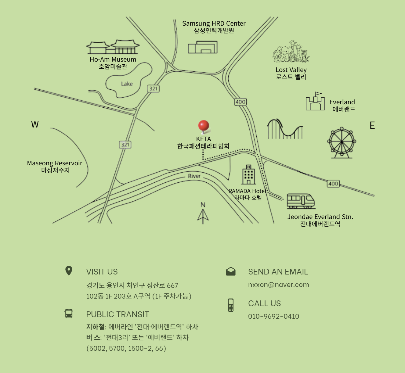 Visit the KFTA Map